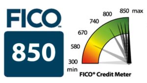 Things No One Tells You About FICO Scores