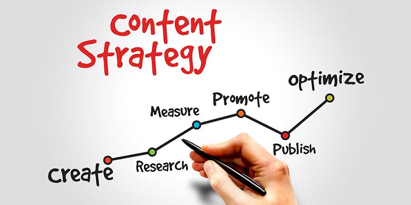 Content Writing Agency in Delhi