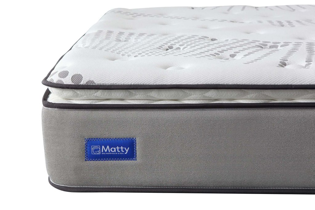 Which Mattress Foundation is Right for You?