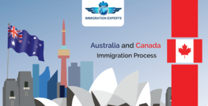 Best Immigration Consultants for Australia and Canada in Pune
