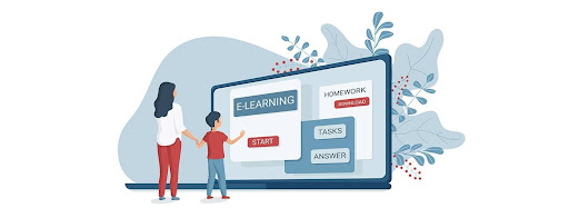  e learning solutions